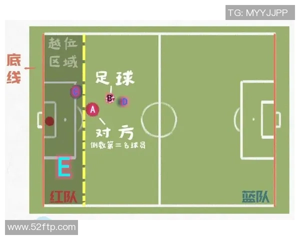 足球冷知识大揭秘你不知道的那些趣味事实与历史瞬间
