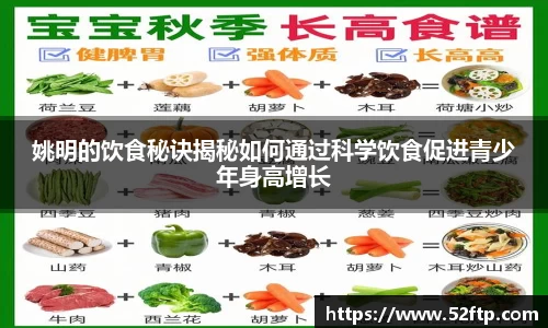 姚明的饮食秘诀揭秘如何通过科学饮食促进青少年身高增长