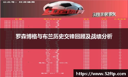罗森博格与布兰历史交锋回顾及战绩分析