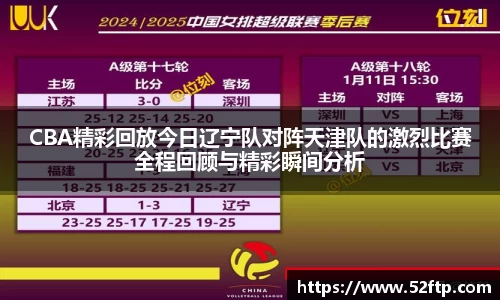 CBA精彩回放今日辽宁队对阵天津队的激烈比赛全程回顾与精彩瞬间分析